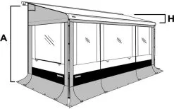Set Di Pareti Laterali Thule Safari Residence G3 5200 / 5003 14 Set Di Pareti Laterali Thule Safari Residence G3 5200 / 5003 -Vendite Tende da campeggio 110574 607180