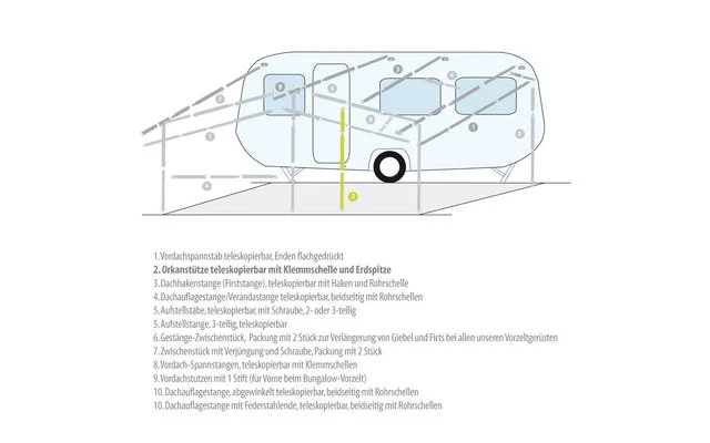 Berger Supporto Verticale / Supporto Uragano In Acciaio 4 Berger Supporto Verticale / Supporto Uragano In Acciaio - immagine 2