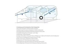 Berger Tension Rod / Ridge Rod Telescopico In Alluminio