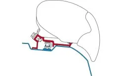 Fiamma F65/F80 Kit Mercedes Sprinter - VW Crafter (tetto Alto) -Vendite Tende da campeggio 127273 897988