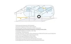 Barra Di Supporto Del Tetto Berger / Barra Per Veranda In Acciaio