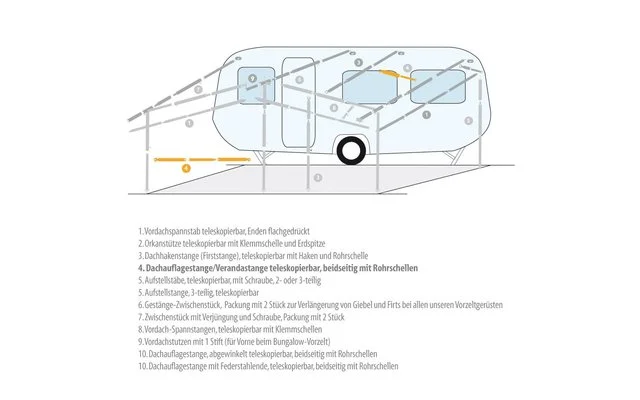 Barra Di Supporto Del Tetto Berger / Barra Per Veranda In Acciaio 6 Barra Di Supporto Del Tetto Berger / Barra Per Veranda In Acciaio - immagine 4