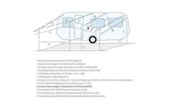 Aste Di Tensionamento Del Baldacchino Berger