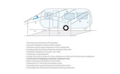 Distanziatore Berger