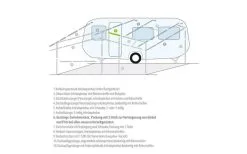 Distanziali Berger In Alluminio -Vendite Tende da campeggio 12809 2264236