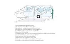 Pali Di Sostegno Telescopici In Alluminio Berger -Vendite Tende da campeggio 12908 77269