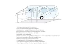 Raccordo Berger Per L'impalcatura EA