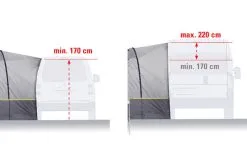 High Peak Avio 2.0 Tenda Da Sole Per Autobus Indipendente 11 High Peak Avio 2.0 Tenda Da Sole Per Autobus Indipendente -Vendite Tende da campeggio 352439 2652838