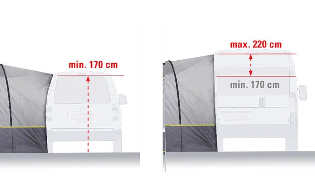 High Peak Avio 2.0 Tenda Da Sole Per Autobus Indipendente 7 High Peak Avio 2.0 Tenda Da Sole Per Autobus Indipendente - immagine 5