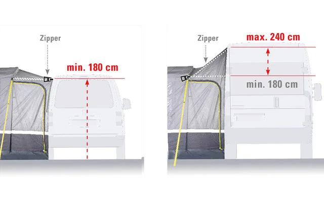 High Peak Tour 2.0 Tenda Da Sole Per Autobus Indipendente 8 High Peak Tour 2.0 Tenda Da Sole Per Autobus Indipendente - immagine 6