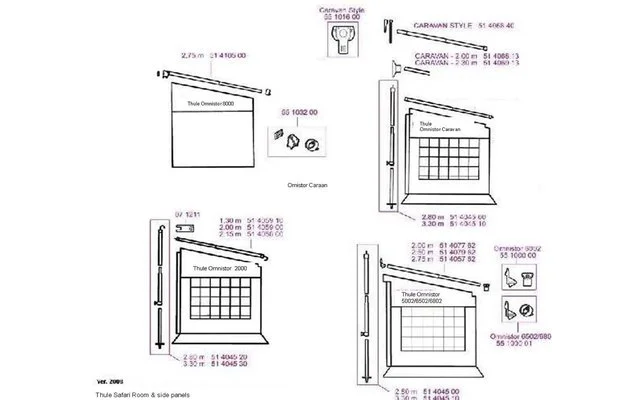 Thule Terra Punta Saf.Room 3 Thule Terra Punta Saf.Room