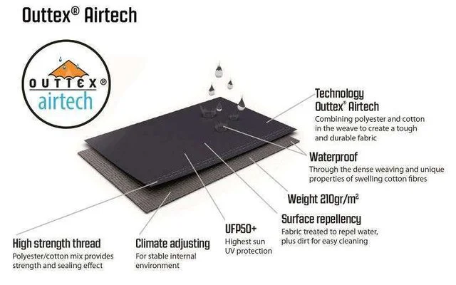 Tenda A Tunnel Outwell Hayward Lake 4ATC 8 Tenda A Tunnel Outwell Hayward Lake 4ATC - immagine 6