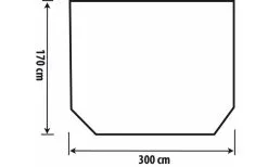 Pianale Berger Per Pontina-L