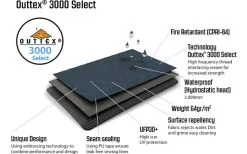 Tenda A Cupola Outwell Cloud 3 13 Tenda A Cupola Outwell Cloud 3 -Vendite Tende da campeggio 530055 3443886