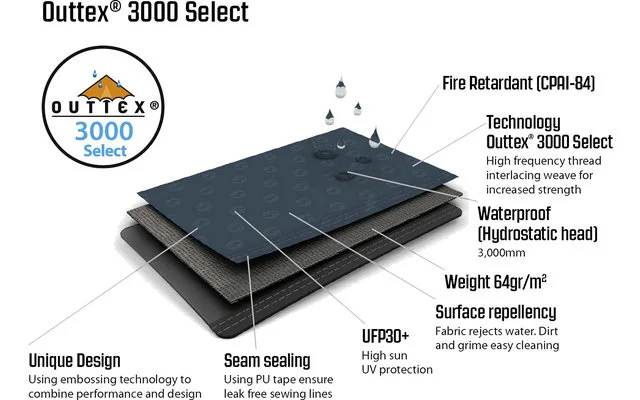 Tenda A Cupola Outwell Cloud 3 7 Tenda A Cupola Outwell Cloud 3 - immagine 5