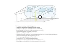 Berger Supporto Verticale / Supporto Uragano In Alluminio -Vendite Tende da campeggio 66509 2405104