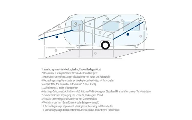 Berger Tension Rod / Ridge Rod Telescopic Steel 5 Berger Tension Rod / Ridge Rod Telescopic Steel - immagine 3
