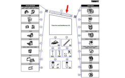 Thule Trave G2 3,00 M