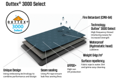 Outwell Springwood 5SG -Vendite Tende da campeggio 802520 5281895
