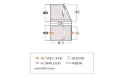 Vango Tall Annex Elements ProShield Extension Per Balletto E Toscana -Vendite Tende da campeggio 822404 5321627